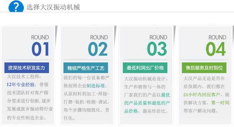 大漢振動(dòng)篩優(yōu)勢(shì)：1，自身技術(shù)研發(fā)實(shí)力。2，精細(xì)嚴(yán)格生產(chǎn)工藝。3，產(chǎn)品性交比高。4，售后服務(wù)到位。