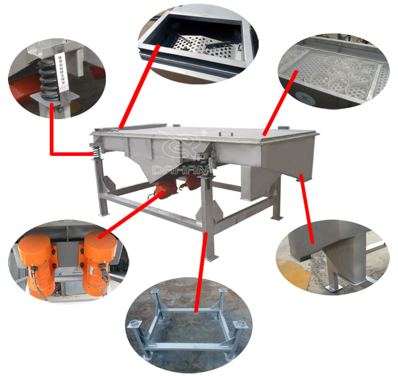 1061直線振動(dòng)篩細(xì)節(jié)：振動(dòng)彈簧，進(jìn)料口，篩網(wǎng)網(wǎng)架，振動(dòng)電機(jī)。
