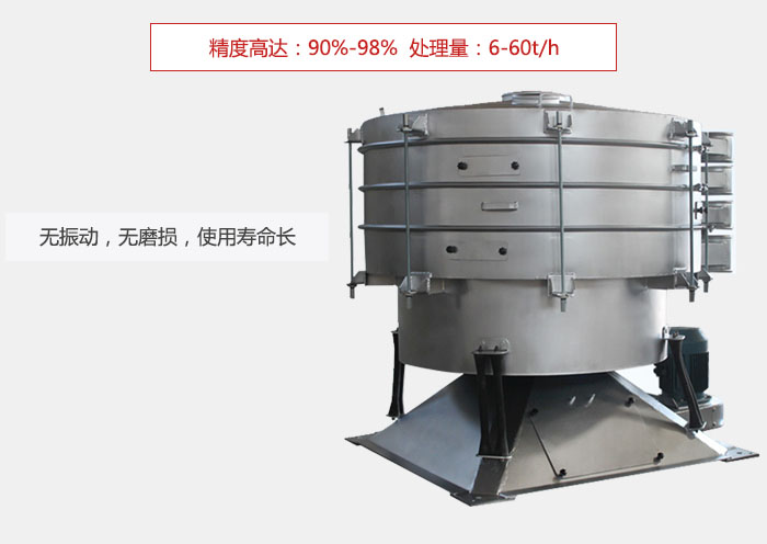 無(wú)振動(dòng)，無(wú)磨損，使用壽命長(zhǎng)