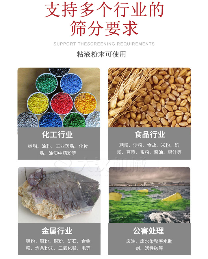 適用于化工行業(yè)，食品行業(yè)，金屬行業(yè)，以及公害處理等行業(yè)?；ば袠I(yè)：樹脂，涂料，工業(yè)藥品，化妝品，油漆，中藥粉等;食品行業(yè)：糖粉，淀粉，食用鹽，米粉，奶粉，豆?jié){，蛋粉，醬油，果汁等;金屬行業(yè)：鋁粉，鉛粉，銅粉，礦石，合金粉，焊條粉末，二氧化錳，電等。公害處理：廢油，廢水染整廒水助劑，活性炭等。超聲波振動(dòng)篩支持挑選定制常見的有：不銹鋼，碳鋼，全不銹鋼三種規(guī)格。不銹鋼：耐腐蝕，耐高溫適合化工行業(yè),碳鋼：鋼性強(qiáng)，硬度高經(jīng)久耐用,全不銹鋼：機(jī)身經(jīng)久耐用不易生銹不易腐蝕超聲波振動(dòng)篩共有一到四層可供選擇。大漢超聲波振動(dòng)篩優(yōu)勢(shì)：篩分效率高，篩分精度高，產(chǎn)量可提高0.5-10倍適用于：大米，米粉，綠豆，小米等。輕松解決堵網(wǎng)問題適用10目-635目之間的物料。