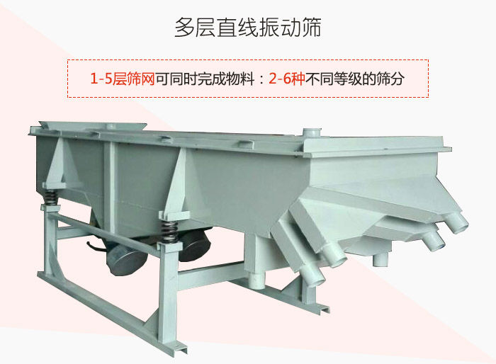 多層直線(xiàn)振動(dòng)篩1-5層篩網(wǎng)可同時(shí)完成物料：2-6種不同等級(jí)的篩分