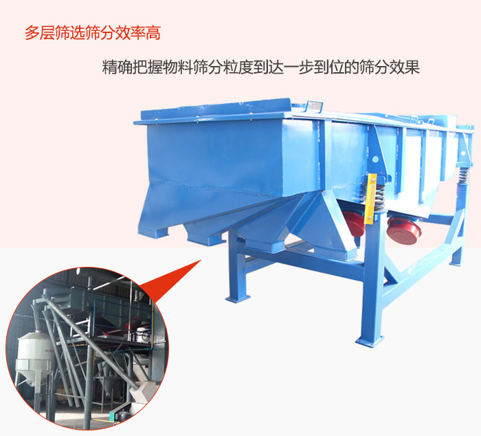 多層篩選篩分更高效，精度把握物料篩分粒度到達(dá)一步到位的篩分效果。
