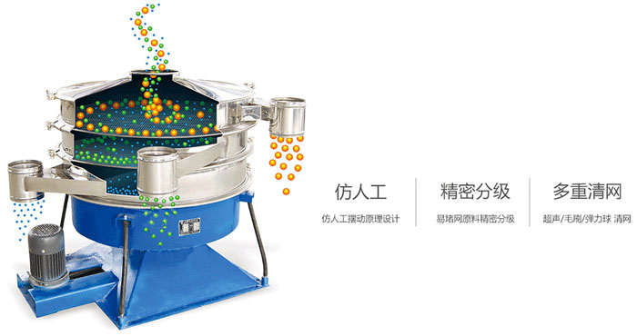 搖擺篩物料運(yùn)行軌跡圖,采用仿人工,精密篩分,多重清網(wǎng)。