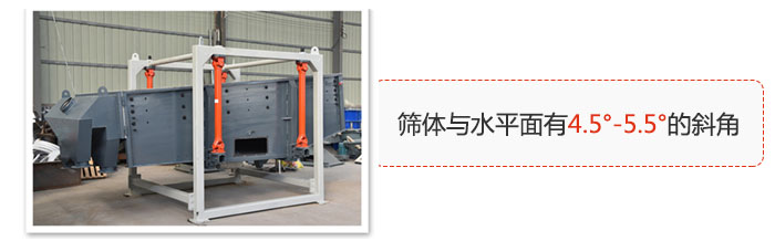 方形搖擺篩篩體與水平面有4.5°--5.5°的斜角。
