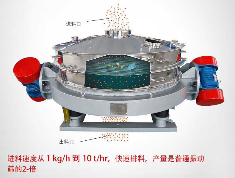 可根據(jù)用戶要求設(shè)計(jì)制造，如將進(jìn)料口加高、出料口加裝蝶閥等
