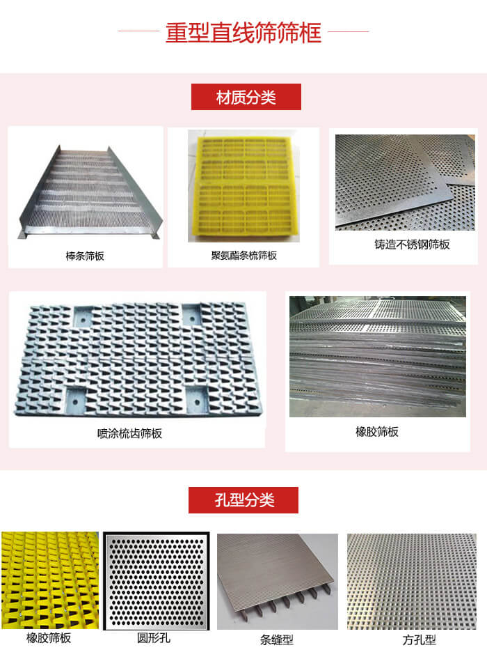 重型直線篩篩板：棒條，不銹鋼，聚氨酯條梳篩板?？仔停簵l縫型，方孔型，圓形，橡膠型。