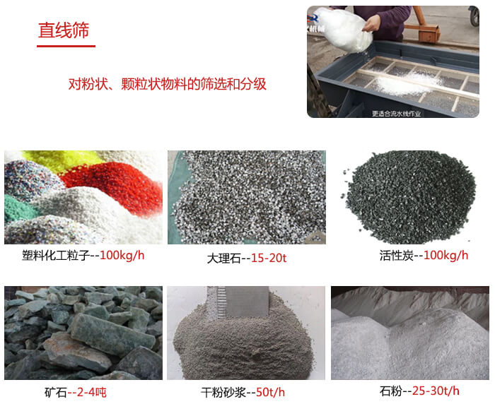 直線篩使用范圍：石英砂，砂石，煤炭，生石灰，化肥顆粒等物料展示圖