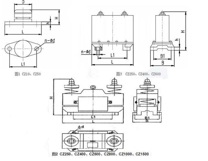 CZ電磁倉壁振動器cz250，cz400，cz800，材質000，cz1500的外形尺寸描述。