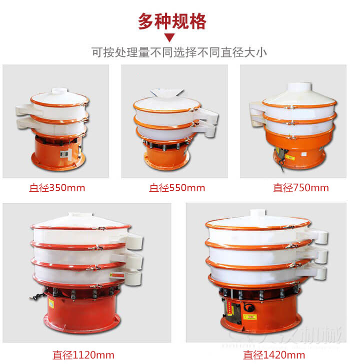 塑料振動(dòng)篩不同篩分直徑進(jìn)行展示：350，550，750，1120，1420等。