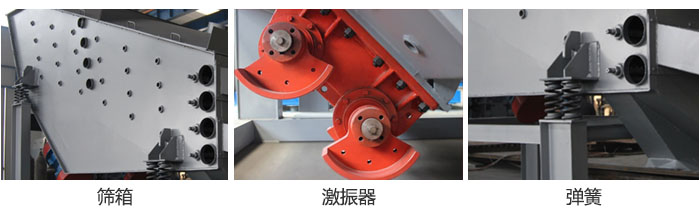 概率篩主要部件：篩箱，激振器，彈簧等。