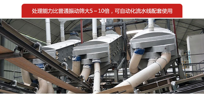 概率篩處理能力比普通振動(dòng)篩大5-10倍，可自動(dòng)化流水線配套使用。