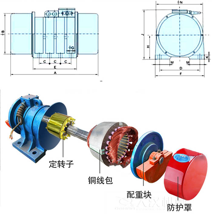 ZFB倉壁振動(dòng)器外形尺寸字母代表：A為整機(jī)長度F為整機(jī)寬度B為主機(jī)寬度等。結(jié)構(gòu)：定轉(zhuǎn)子，銅線包，配重塊，防護(hù)罩等。