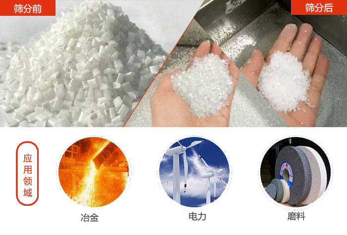 多用于：冶金行業(yè)，磨料陶瓷行業(yè)，行業(yè)等