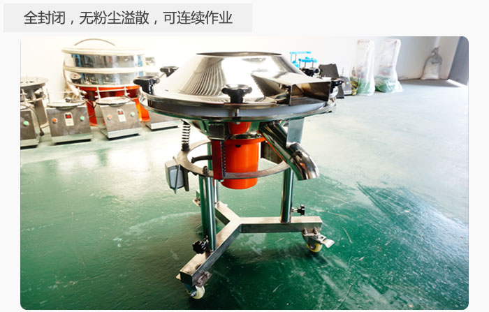 采用全封閉，無粉塵溢散，可連續(xù)作業(yè)。