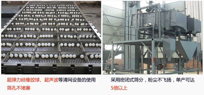 方形搖擺篩采用密閉式篩分，杜絕粉塵飛揚(yáng)，且單產(chǎn)達(dá)到5倍以上；超彈力硅橡膠球、高頻率超聲波等清網(wǎng)設(shè)備的使用，不會(huì)造成篩孔堵塞，使產(chǎn)量提升。