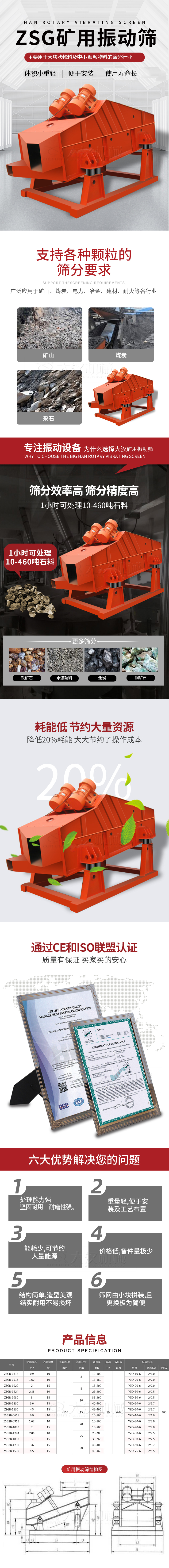 ZSG礦用振動篩主要用于大塊物料機小顆粒物料的篩分行業(yè)，特點：體積小重量輕，便于安裝使用壽命長。適用物料范圍：支持多種顆粒狀物料篩分要求，廣泛應用于礦山，煤炭，電力，冶金，建材，耐火等各行業(yè)。選擇大漢礦用振動篩的理由：篩分效率高，篩分精度高，1小時可處理10-460噸石料，耗能低節(jié)約大量資源：降低20%耗能，大大節(jié)約了操作成本，廠家產(chǎn)品通過CE和ISO聯(lián)盟認證：質量有保證，買家買的安心。礦用振動篩主打優(yōu)勢：1，處理量能力強，堅固耐用，耐磨性強。2，重量輕，便于安裝及工藝布置。3，耗能少，可節(jié)約大量能源。4，價格低，備件量極少。5，結構簡單，造型美觀結實耐用不宜損壞。6，篩網(wǎng)由小塊拼裝，且更換極為簡便。礦用振動篩參數(shù)：處理量在10-460t/h給料粒度mm：<150篩面面積㎡：0.9-4.5.
