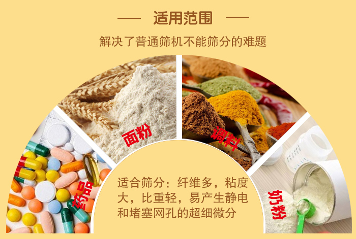 閘門式旋振篩適用物料：藥品，面粉，調(diào)料奶粉等物料的篩分