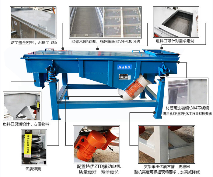 方形振動篩結(jié)構(gòu)包括：防塵蓋：全密封，無粉塵飛揚(yáng)。網(wǎng)架木質(zhì)/鋼制，篩網(wǎng)編織網(wǎng)/沖孔板可選。進(jìn)料口可針對需求定制。出料口靈活設(shè)計，方便受料，材質(zhì)可選碳鋼/304不銹鋼滿足食品/醫(yī)藥/化工行業(yè)材質(zhì)要求。優(yōu)質(zhì)彈簧。配置特優(yōu)ZTD振動電機(jī)質(zhì)量更好，壽命更長。支架采用優(yōu)質(zhì)方管，更穩(wěn)固整機(jī)高度可根據(jù)現(xiàn)場要求，加高或降低。