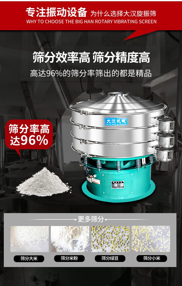 旋振篩結(jié)構(gòu)：進(jìn)料口，網(wǎng)架，防塵蓋，出料口，加重塊，束環(huán)，上部重錘，彈簧，下部重錘等。