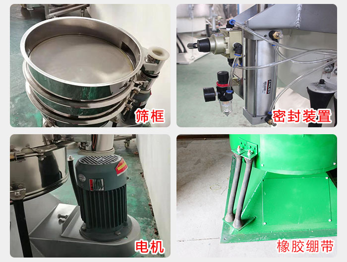 搖擺篩結(jié)構(gòu)：電機(jī)，橡膠繃帶，篩框，密封裝置等。