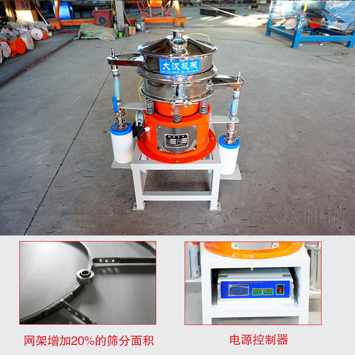 氣體保護(hù)振動(dòng)篩網(wǎng)架增加20%的篩分面積。